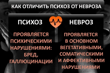 Лечение психоза в Джанкое